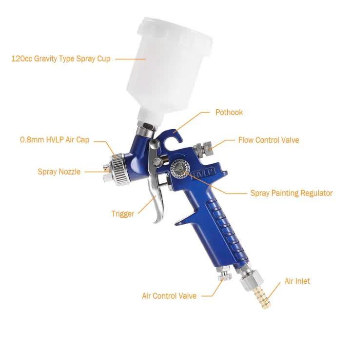 Súng phun sơn áp thấp H 2000  bình nhựa 125CC ( 1.0  )